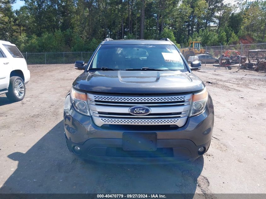 1FM5K7D87FGC45768 2015 Ford Explorer Xlt