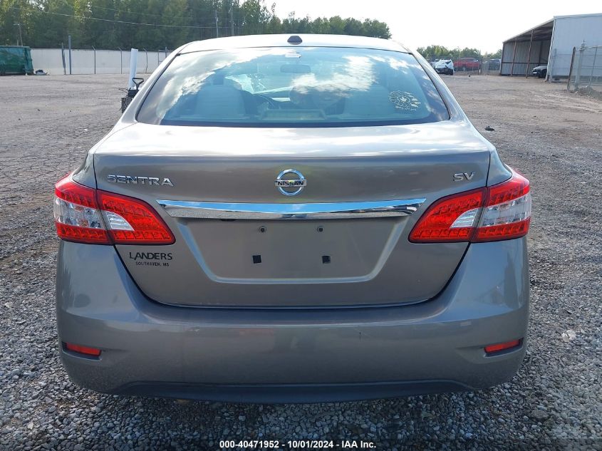 3N1AB7AP2FY290441 2015 Nissan Sentra Sv