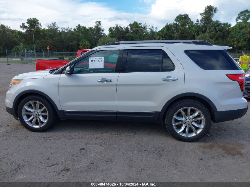 1FM5K7F89FGB25435 2015 Ford Explorer Limited