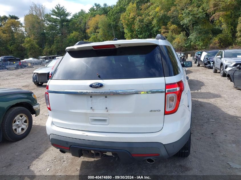 1FM5K8B85DGA81880 2013 Ford Explorer