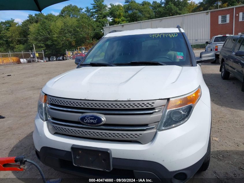 1FM5K8B85DGA81880 2013 Ford Explorer