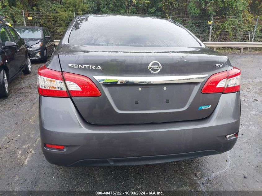 3N1AB7AP0EL645361 2014 Nissan Sentra Sv