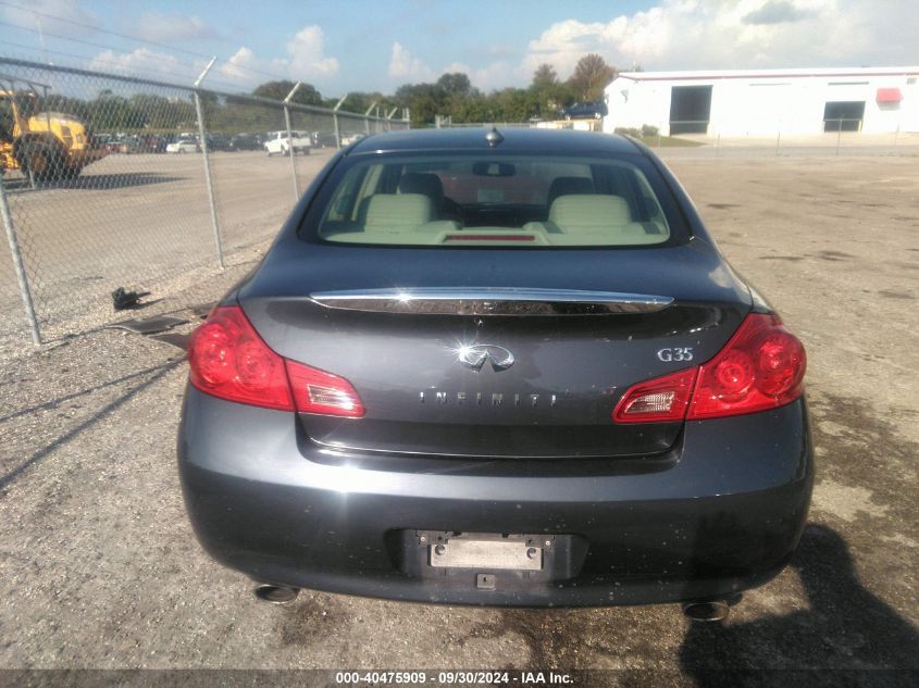 2008 Infiniti G35 VIN: JNKBV61E18M223495 Lot: 40475909