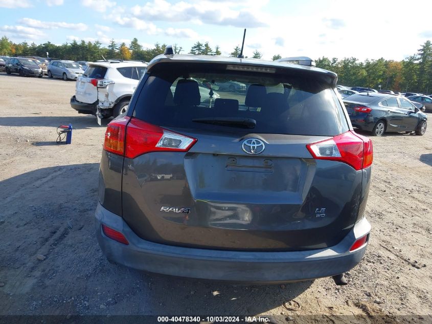 VIN JTMBFREV2FJ024366 2015 Toyota RAV4, LE no.17