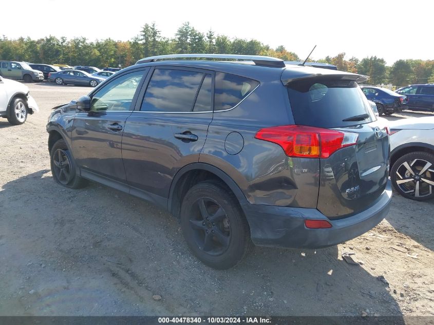 VIN JTMBFREV2FJ024366 2015 Toyota RAV4, LE no.3