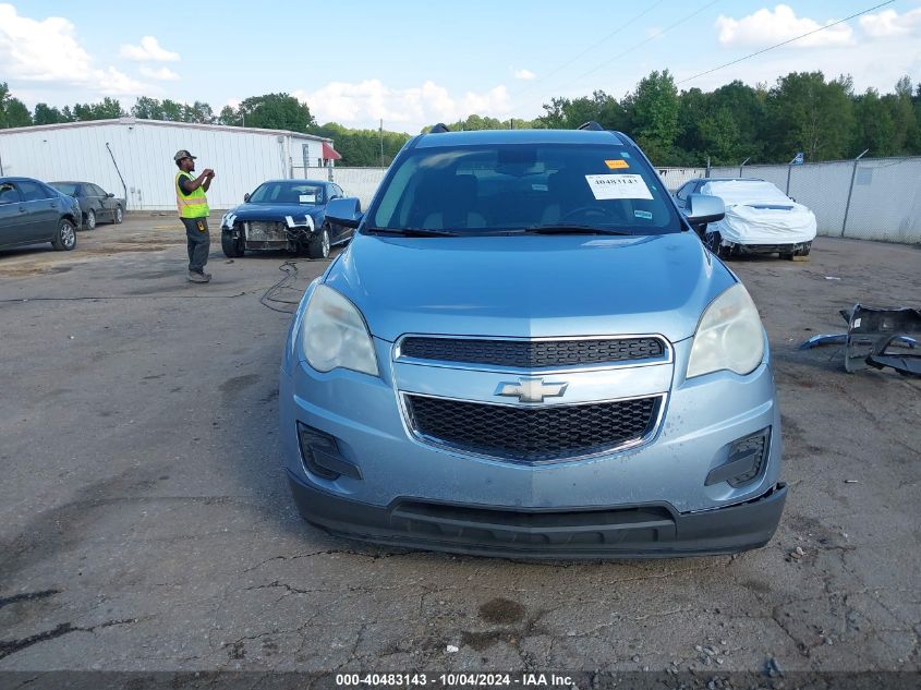 2015 Chevrolet Equinox 1Lt VIN: 2GNFLBE32F6289468 Lot: 40483143