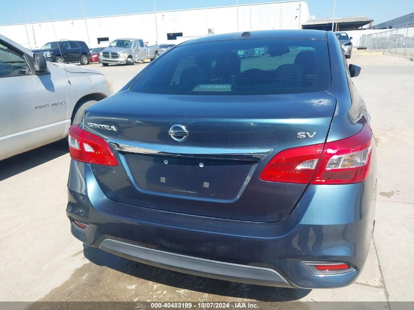 2016 NISSAN SENTRA SV - 3N1AB7AP1GY221046