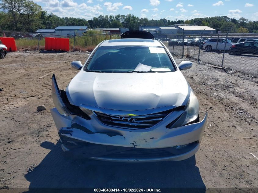 2014 Hyundai Sonata Se VIN: 5NPEC4AC4EH863097 Lot: 40483414