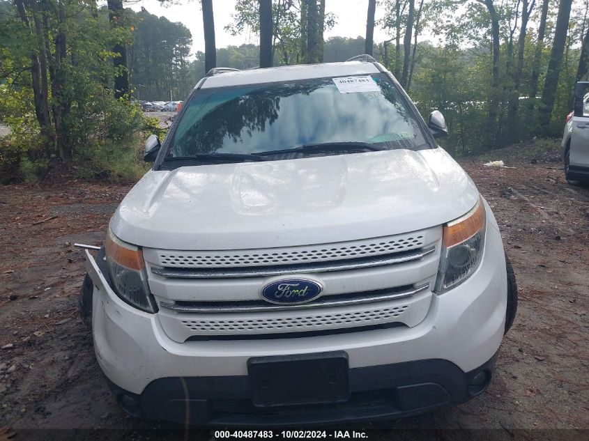 2015 Ford Explorer Limited VIN: 1FM5K7F84FGA32208 Lot: 40487483