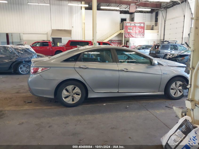 KMHEC4A4XEA113716 2014 Hyundai Sonata Hybrid