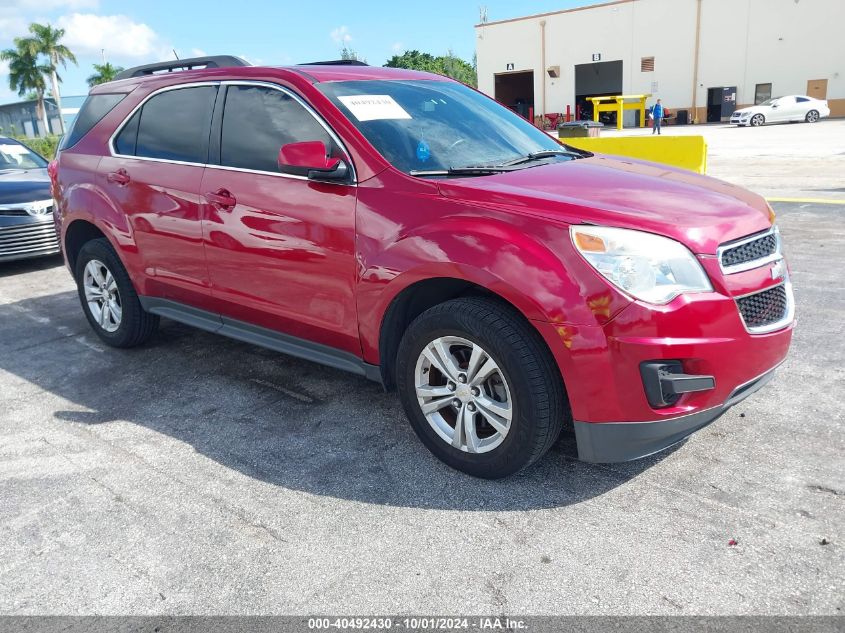 1GNFLFEK8FZ121711 2015 CHEVROLET EQUINOX - Image 1