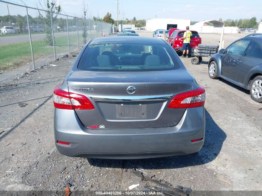 3N1AB7AP0FY293726 2015 Nissan Sentra S