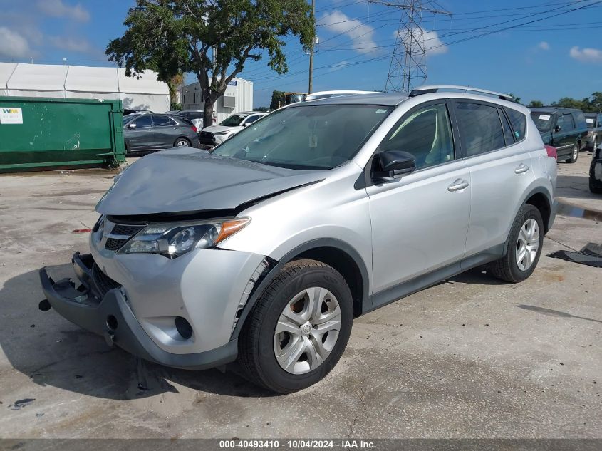 JTMBFREV5FJ029934 2015 TOYOTA RAV 4 - Image 2