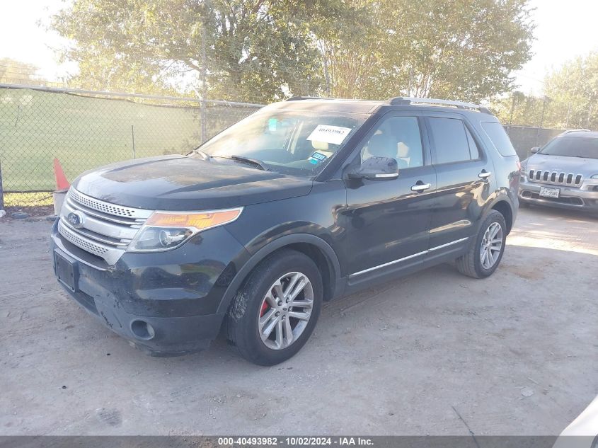 1FM5K7D88FGB16986 2015 FORD EXPLORER - Image 2