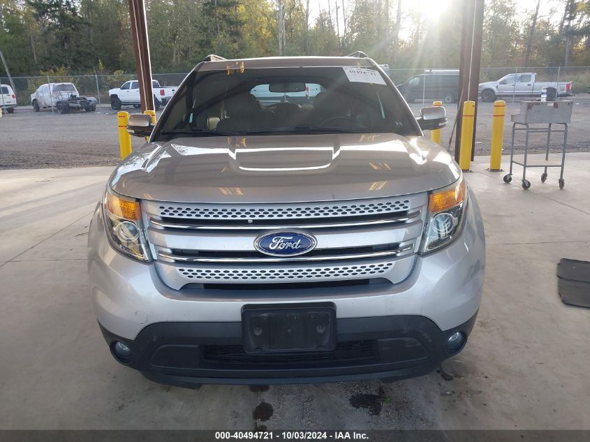 1FM5K8F86FGC40323 2015 Ford Explorer Limited