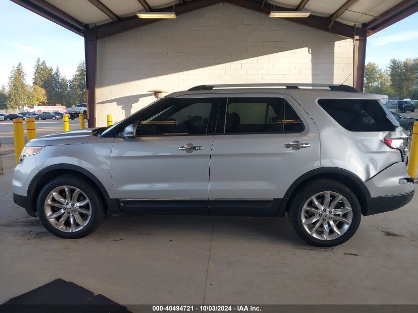 1FM5K8F86FGC40323 2015 Ford Explorer Limited