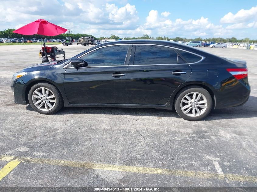 2015 Toyota Avalon Xle VIN: 4T1BK1EBXFU144901 Lot: 40494813