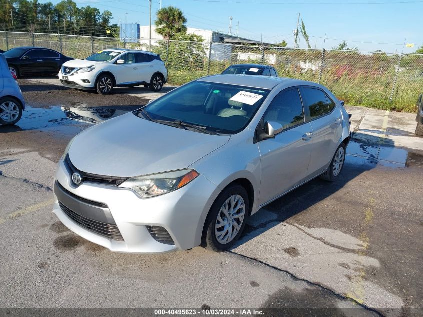 VIN 5YFBURHE2FP335762 2015 Toyota Corolla, LE no.2