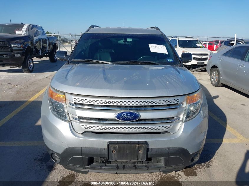 2014 Ford Explorer Xlt VIN: 1FM5K7D8XEGC05280 Lot: 40496106