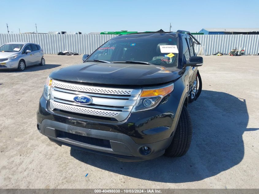 2015 Ford Explorer Xlt VIN: 1FM5K7D86FGB95803 Lot: 40498030