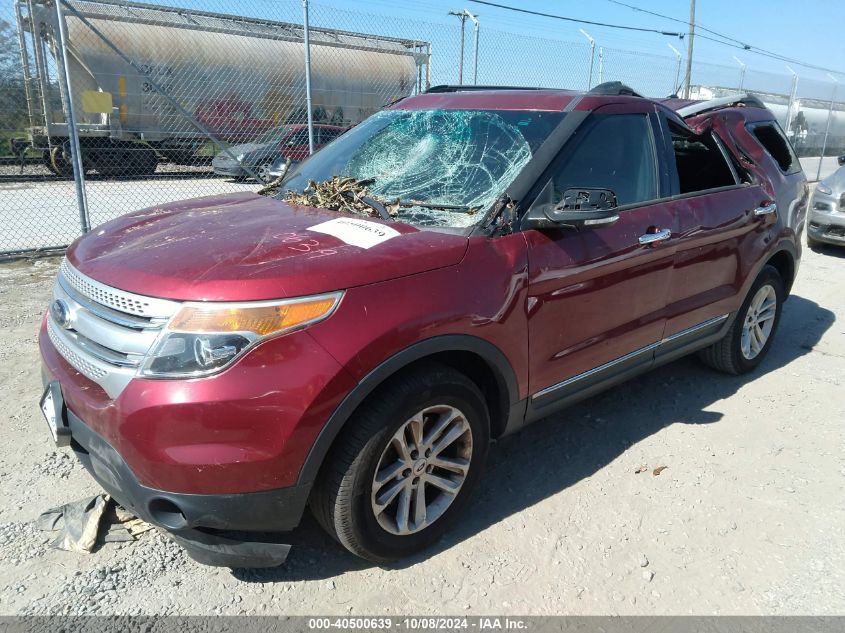 VIN 1FM5K8D80EGC50704 2014 FORD EXPLORER no.2