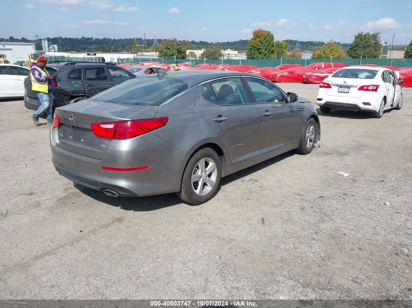 2015 KIA OPTIMA LX - 5XXGM4A74FG437724