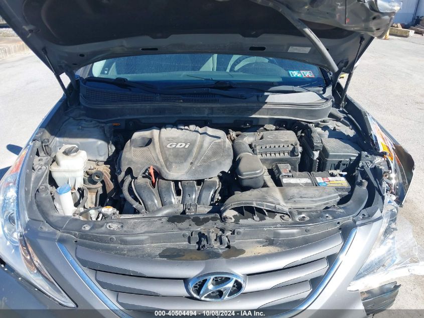 2014 HYUNDAI SONATA GLS - 5NPEB4AC2EH865238