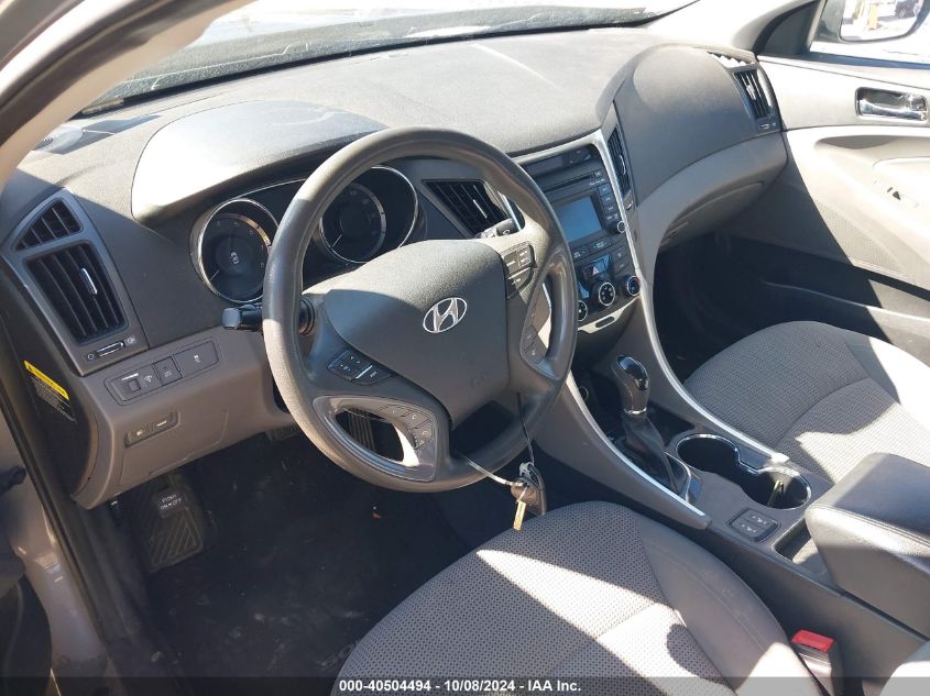 2014 HYUNDAI SONATA GLS - 5NPEB4AC2EH865238