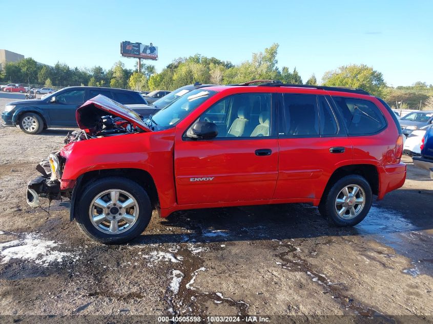 2002 GMC Envoy Sle VIN: 1GKDT13S922191960 Lot: 40505598