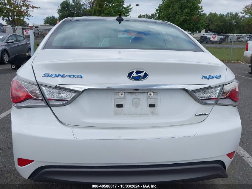 KMHEC4A45FA122650 2015 Hyundai Sonata Hybrid Limited