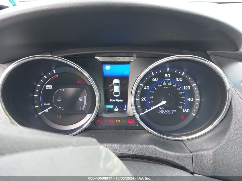 KMHEC4A45FA122650 2015 Hyundai Sonata Hybrid Limited