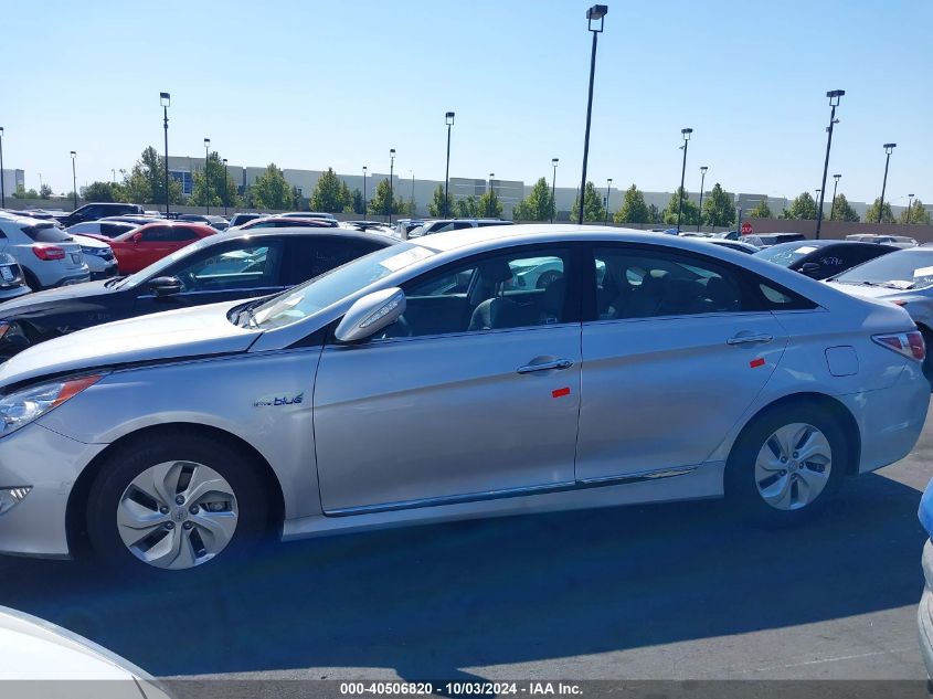 2015 Hyundai Sonata Hybrid VIN: KMHEC4A43FA138569 Lot: 40506820