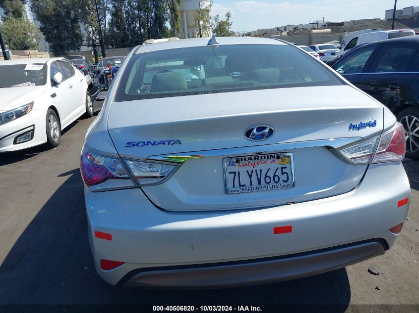 2015 Hyundai Sonata Hybrid VIN: KMHEC4A43FA138569 Lot: 40506820