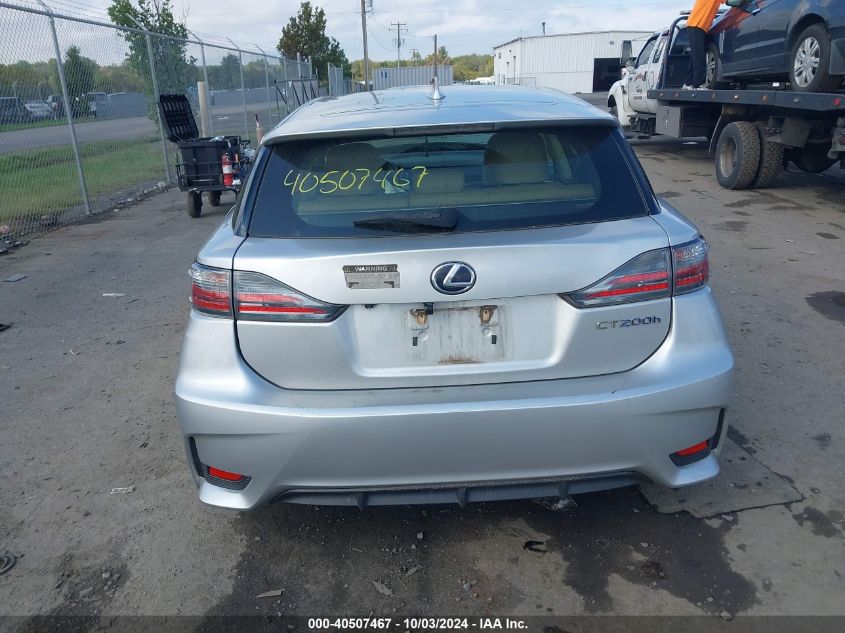 2015 Lexus Ct 200H VIN: JTHKD5BH5F2250438 Lot: 40507467