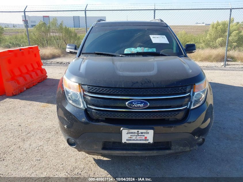 1FM5K7F87FGB97427 2015 Ford Explorer Limited