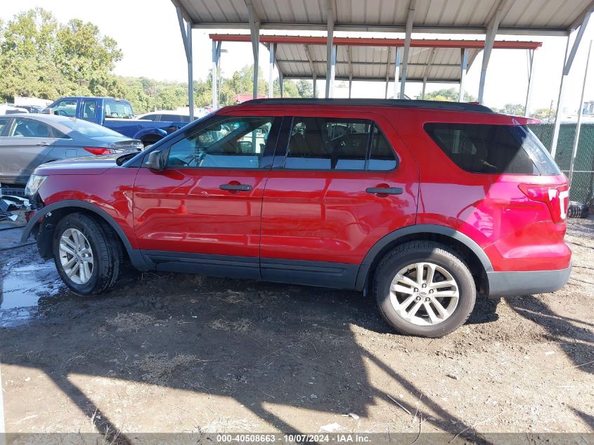 2017 Ford Explorer VIN: 1FM5K7BH9HGA96902 Lot: 40508663