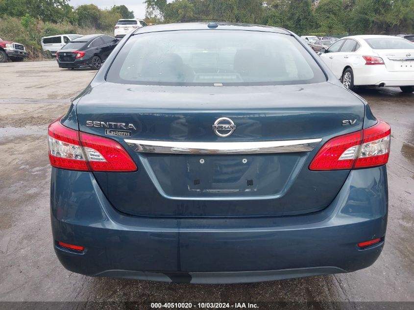 3N1AB7AP9FY362817 2015 Nissan Sentra Sv