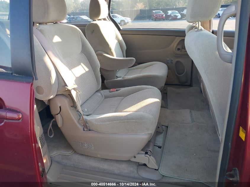 2007 Toyota Sienna Ce VIN: 5TDZK23C27S020955 Lot: 40514666