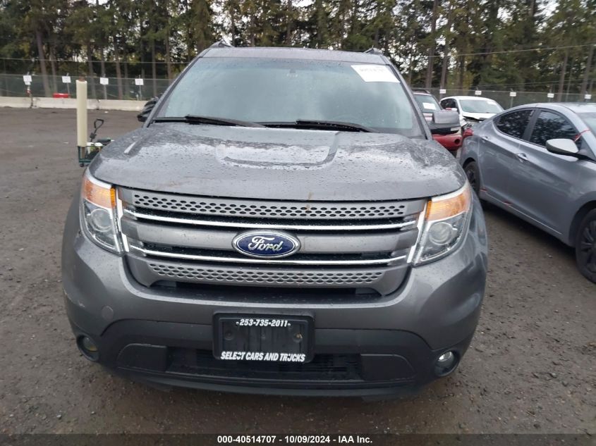 1FM5K8F88EGA64597 2014 Ford Explorer Limited