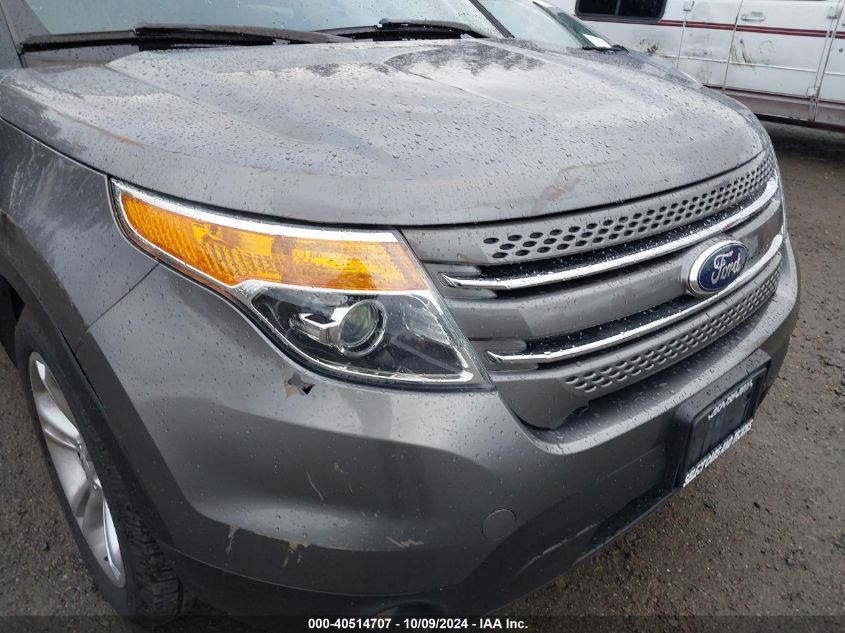 1FM5K8F88EGA64597 2014 Ford Explorer Limited