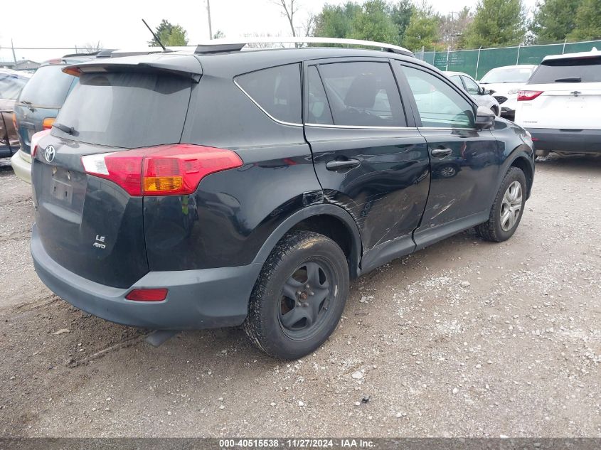 VIN 2T3BFREV2FW398350 2015 Toyota RAV4, LE no.4