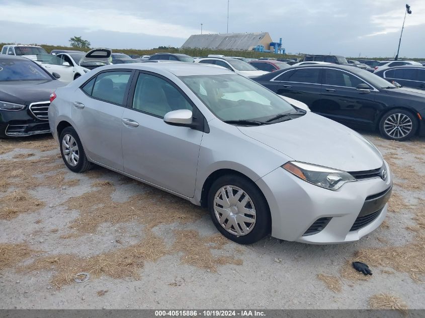 2015 TOYOTA COROLLA LE - 2T1BURHEXFC253164