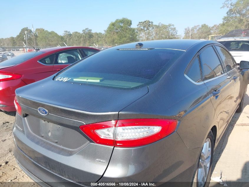 2015 FORD FUSION SE - 3FA6P0H71FR215229