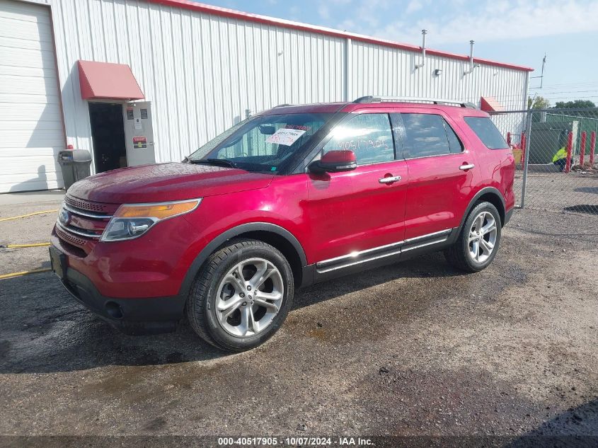 1FM5K8F81FGA05201 2015 FORD EXPLORER - Image 2