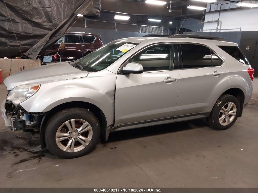 2GNFLFEK7F6342681 2015 Chevrolet Equinox 1Lt