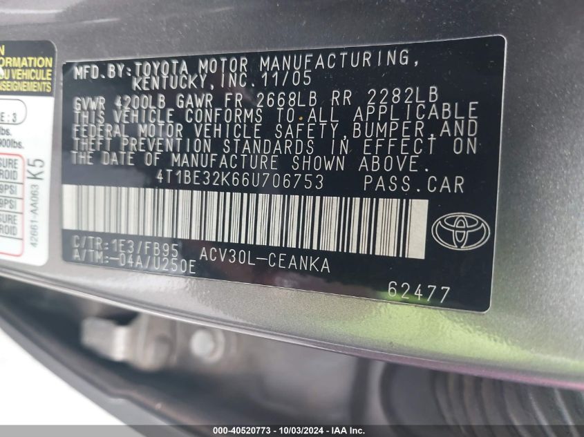 4T1BE32K66U706753 2006 Toyota Camry Std