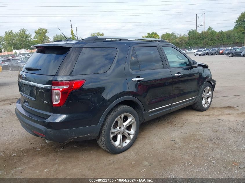 2015 Ford Explorer Limited VIN: 1FM5K8F83FGA20816 Lot: 40522735