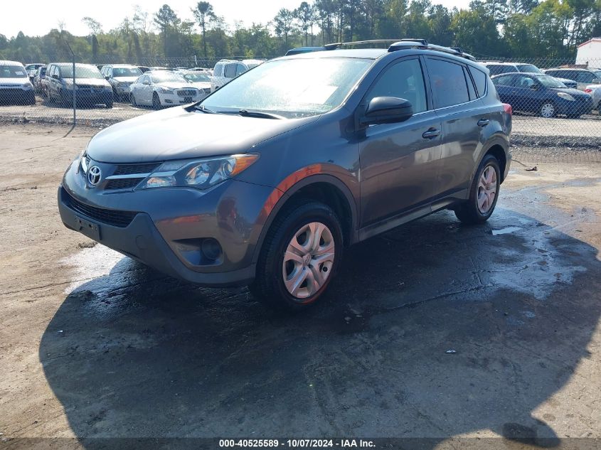 JTMBFREV9FJ050477 2015 TOYOTA RAV 4 - Image 2