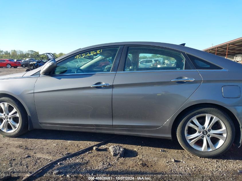 2013 HYUNDAI SONATA LIMITED - 5NPEC4AC7DH577582