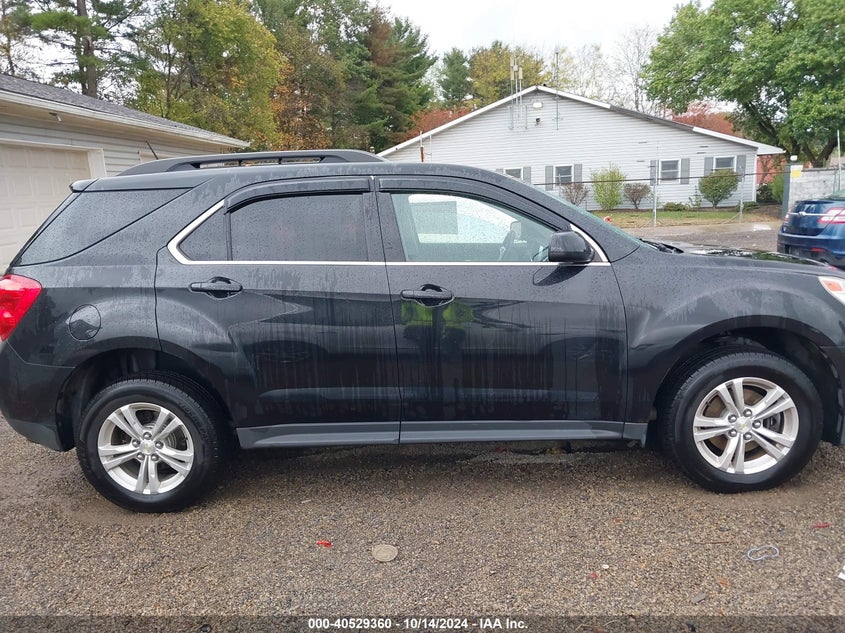 2015 CHEVROLET EQUINOX 2LT - 2GNFLGEK5F6438461